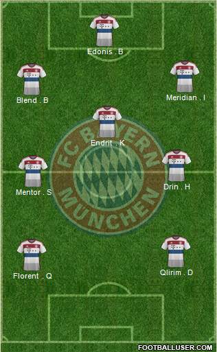 FC Bayern München 4-1-2-3 football formation