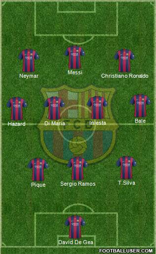 F.C. Barcelona 3-4-3 football formation