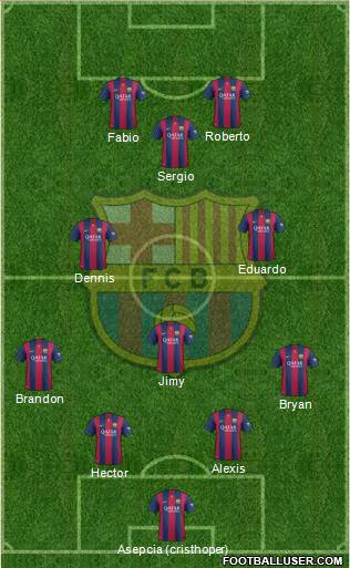 F.C. Barcelona 4-3-3 football formation