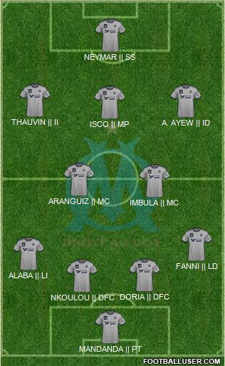 Olympique de Marseille 4-3-1-2 football formation