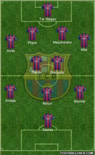 F.C. Barcelona 4-2-3-1 football formation