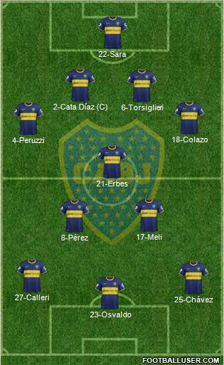 Boca Juniors 4-3-3 football formation