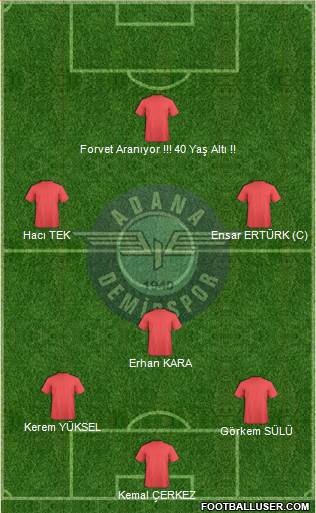 Adana Demirspor football formation