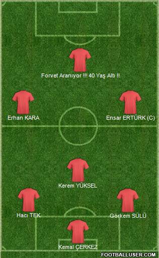 Champions League Team 4-1-4-1 football formation