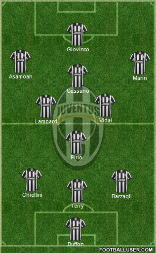 Juventus 3-4-2-1 football formation