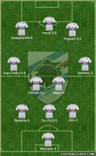 Sampdoria 3-5-1-1 football formation