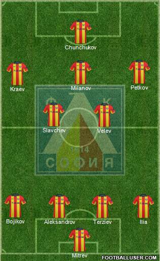 Levski (Sofia) football formation