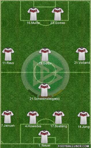 Germany 4-4-2 football formation