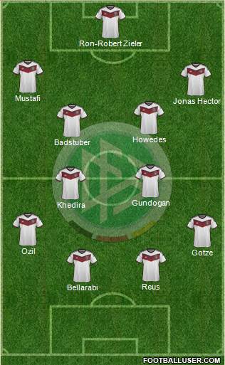 Germany 4-4-2 football formation