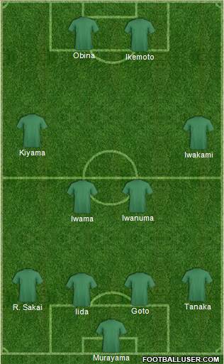 J-League All-Star East 4-2-2-2 football formation