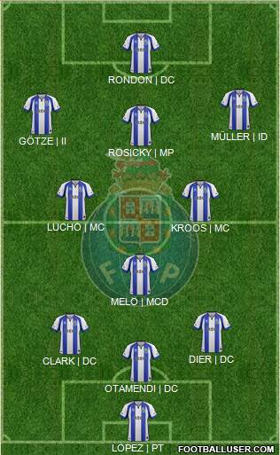 Futebol Clube do Porto - SAD 4-4-1-1 football formation