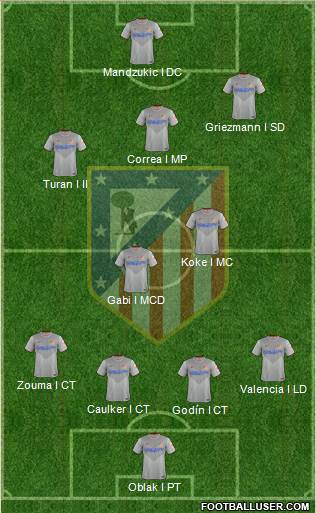 C. Atlético Madrid S.A.D. 4-5-1 football formation