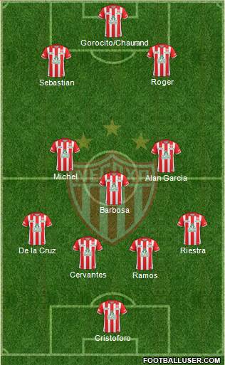 Club Deportivo Necaxa 4-3-2-1 football formation