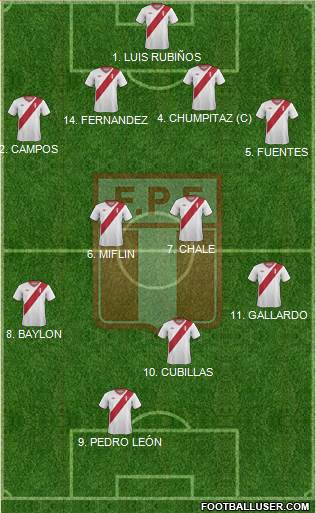 Peru 4-4-1-1 football formation