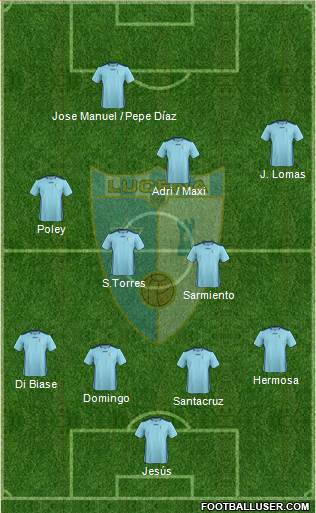 Lucena C.F. 4-4-2 football formation