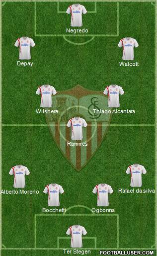 Sevilla F.C., S.A.D. 4-3-2-1 football formation