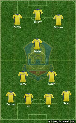 FK Atlantas Klaipeda 4-2-1-3 football formation