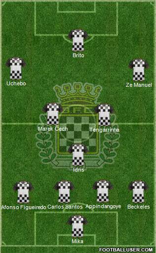 Boavista Futebol Clube - SAD 4-1-2-3 football formation