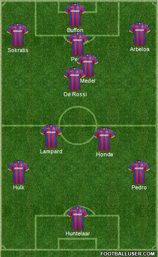 Crystal Palace 4-2-4 football formation