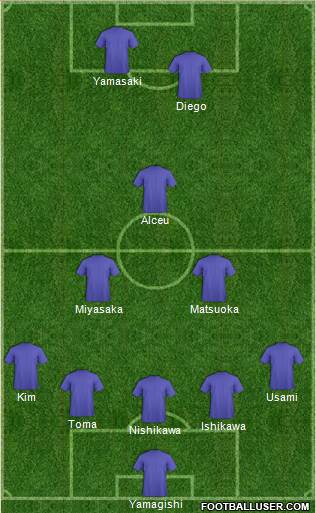 J-League All-Star East 5-3-2 football formation