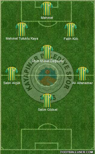 Diyarbakir Kayapinar Belediyespor 4-2-3-1 football formation