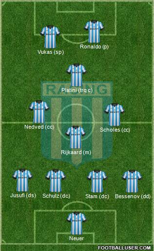 Racing Club 4-3-1-2 football formation