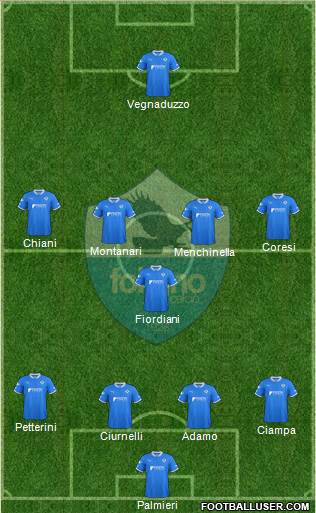 Foligno 4-1-4-1 football formation