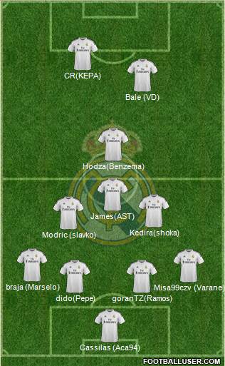 Real Madrid C.F. 4-3-1-2 football formation