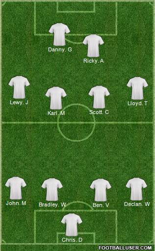 Dream Team 4-4-2 football formation