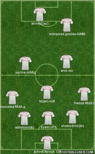 Tunisia 3-5-2 football formation