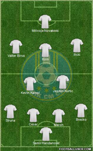 NK Celje 4-2-3-1 football formation