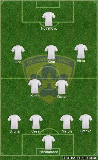 NK Maribor 4-2-3-1 football formation