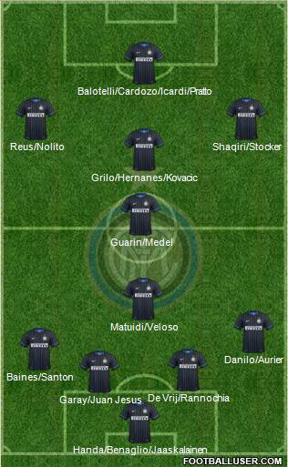 F.C. Internazionale 4-2-3-1 football formation