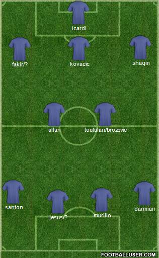 Champions League Team 4-2-3-1 football formation