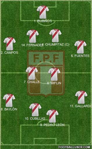 Peru 4-2-3-1 football formation