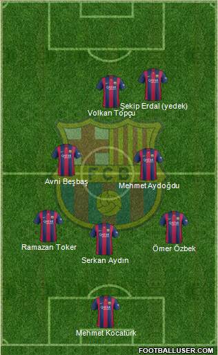 F.C. Barcelona B 3-4-2-1 football formation