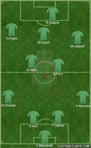 Forces Armées Royales 4-4-2 football formation