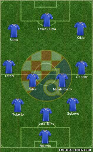 NK Dinamo 3-4-3 football formation