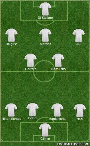 Dream Team 4-2-3-1 football formation