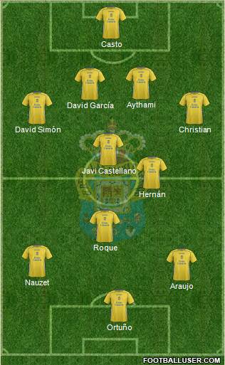 U.D. Las Palmas S.A.D. 4-2-3-1 football formation