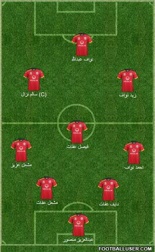 Adelaide United FC 4-3-3 football formation