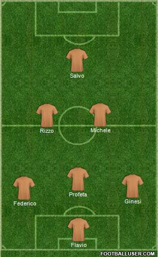 Euro 2012 Team 4-2-2-2 football formation
