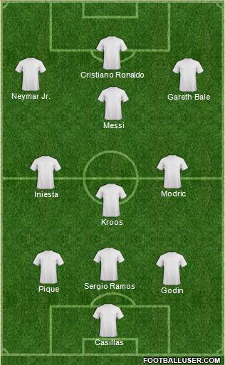 Dream Team 5-4-1 football formation