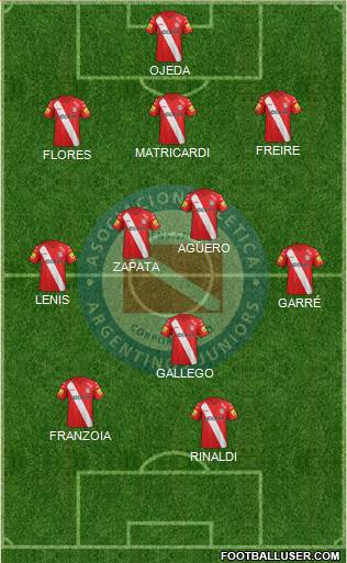 Argentinos Juniors 3-4-1-2 football formation