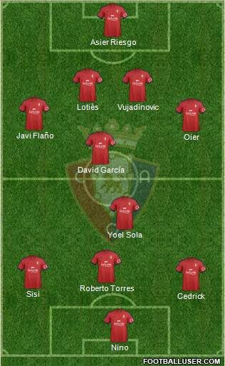 C. At. Osasuna 4-2-3-1 football formation