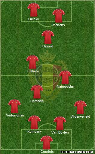 Belgium 4-1-2-3 football formation