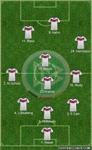 Germany 3-4-3 football formation