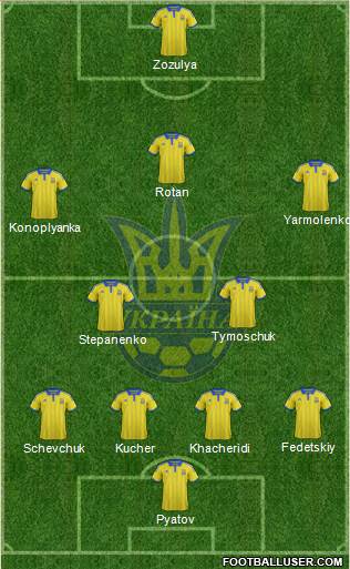 Ukraine 4-2-3-1 football formation