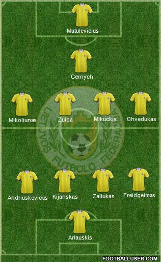 Lithuania 4-4-1-1 football formation