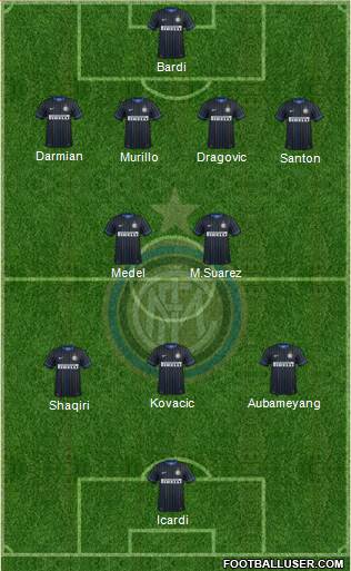 F.C. Internazionale 4-2-3-1 football formation